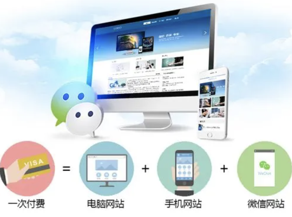 做網站需要多少錢